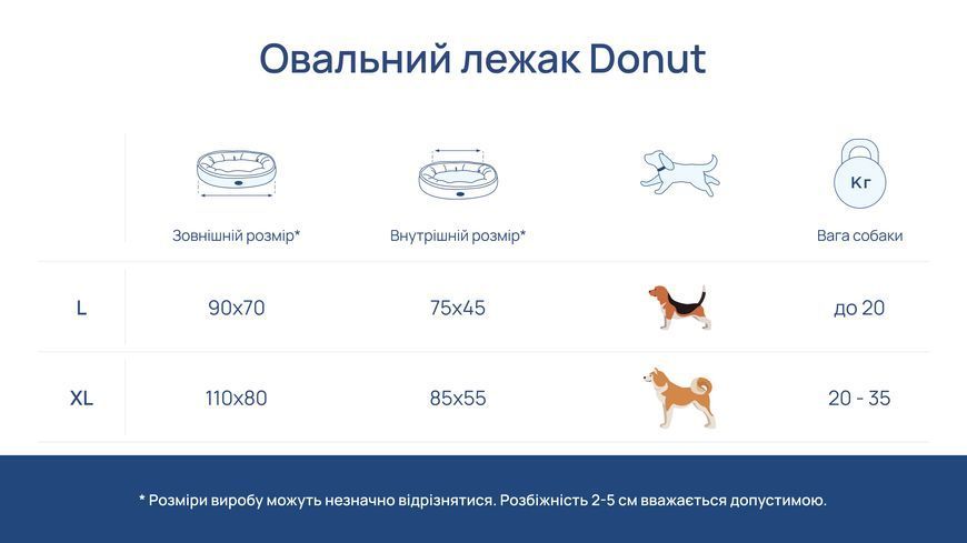 Овальний лежак Donut Soft Touch - Gray L Овальний лежак Donut Soft Touch фото